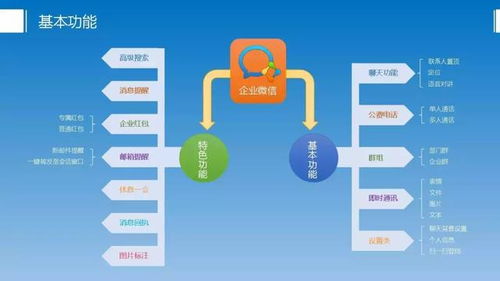 阿里腾讯重金抢夺线下市场,零售巨头面临抉择